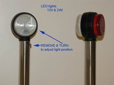 LED top light bumper gouge GPX