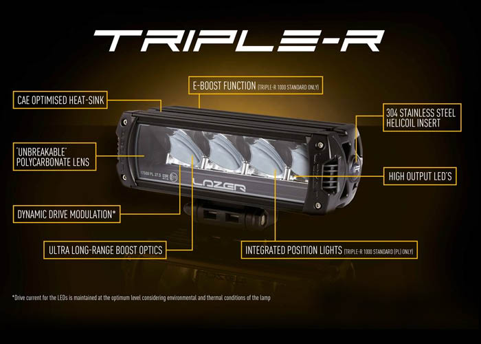 Lazer Triple-R 1000 LED Black + Pos.light 9-32V | 90W | IP67 | 8200 Lumen  W410xH73xD103mm (Width 103mm with supp.) 