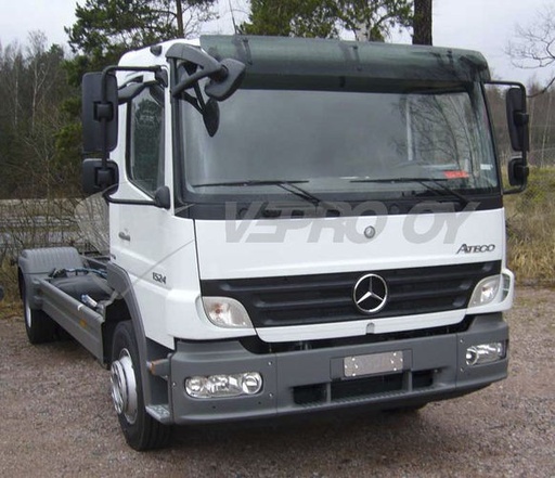 [75128472] ZONNEKLEP Mercedes AXOR II & ATEGO II - MET SPIEGEL